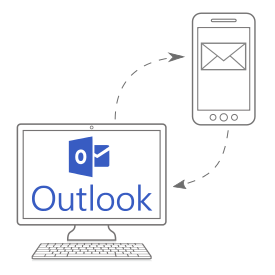 Send SMS from Outlook